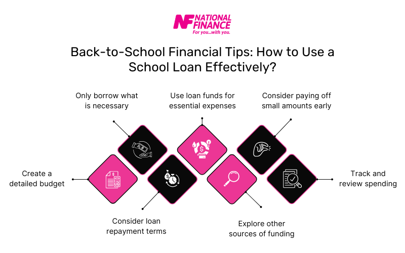 NF-Back To School