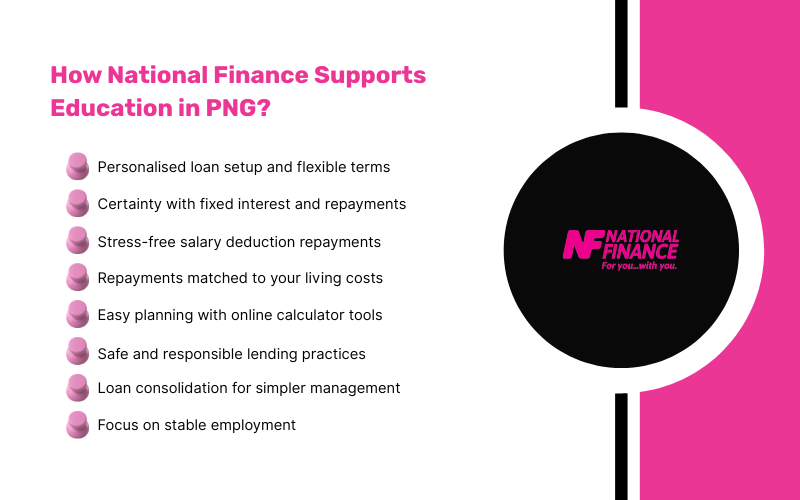 How National Finance Supports Education in PNG?
